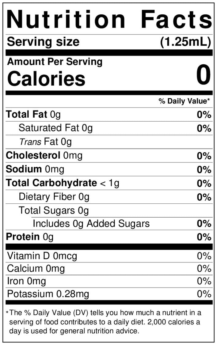 Creamy Caramel Flavoring - Compounded Natural Flavors Nutrition Facts