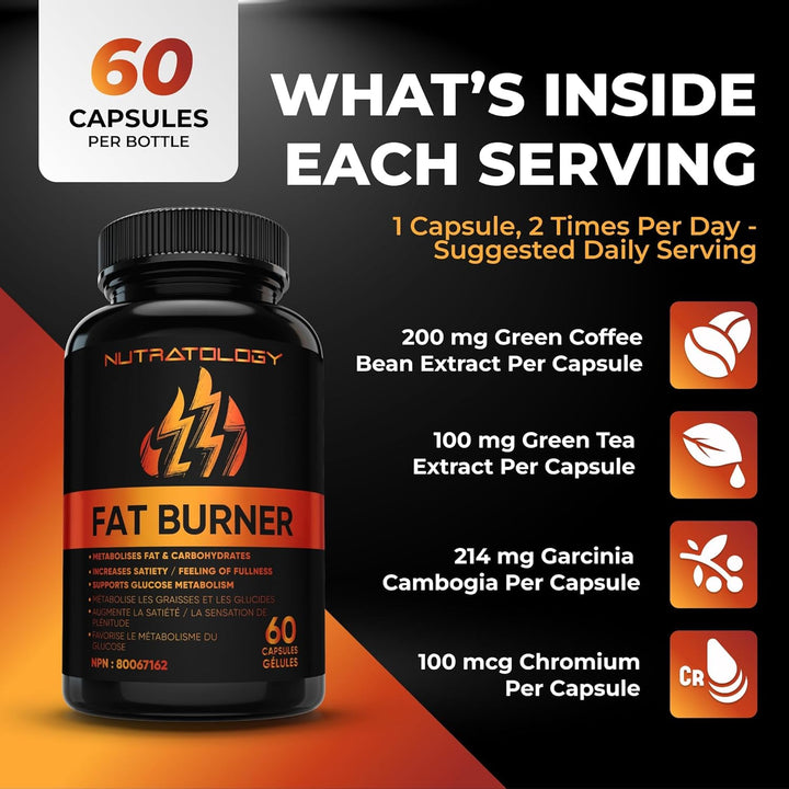 Nutratology – Thermogenic Fat Burner – 60 Capsules