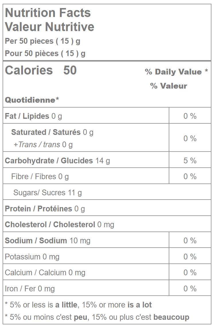 Cinnamon hearts candy nutrition facts