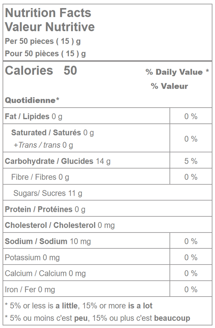 Cinnamon hearts candy nutrition facts