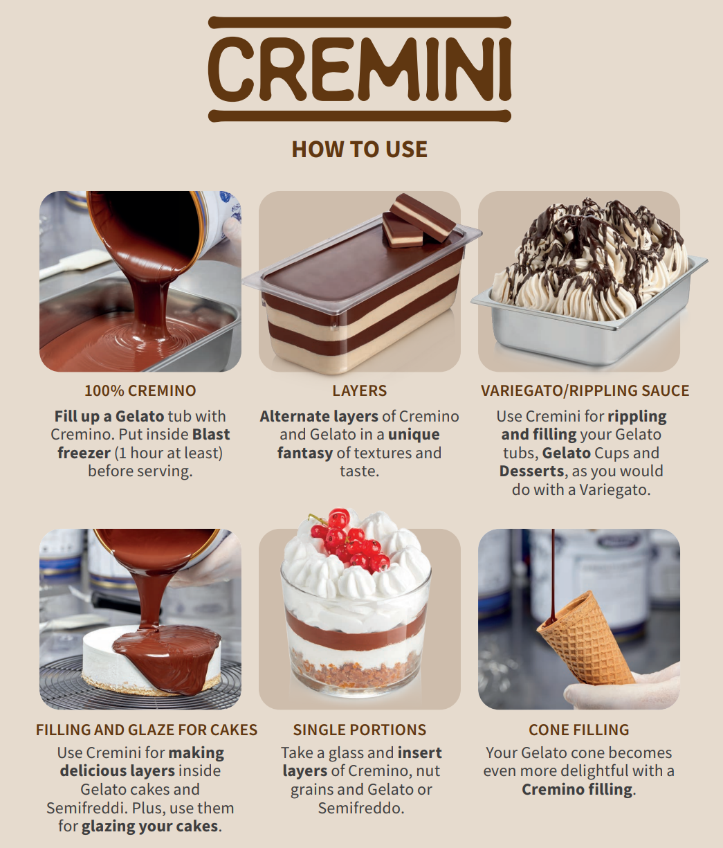 How to use Cremini - 6 Applications - Rubicone Canada