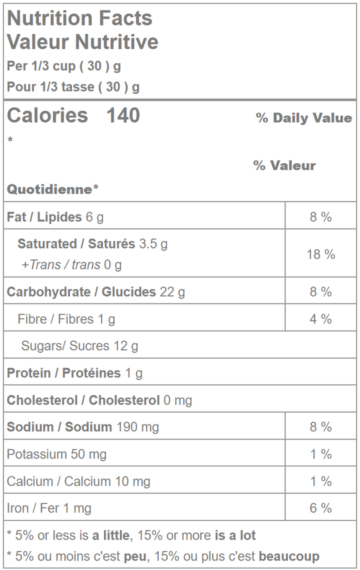 Crushed Chocolate Cookies and Cream Nutrition Facts