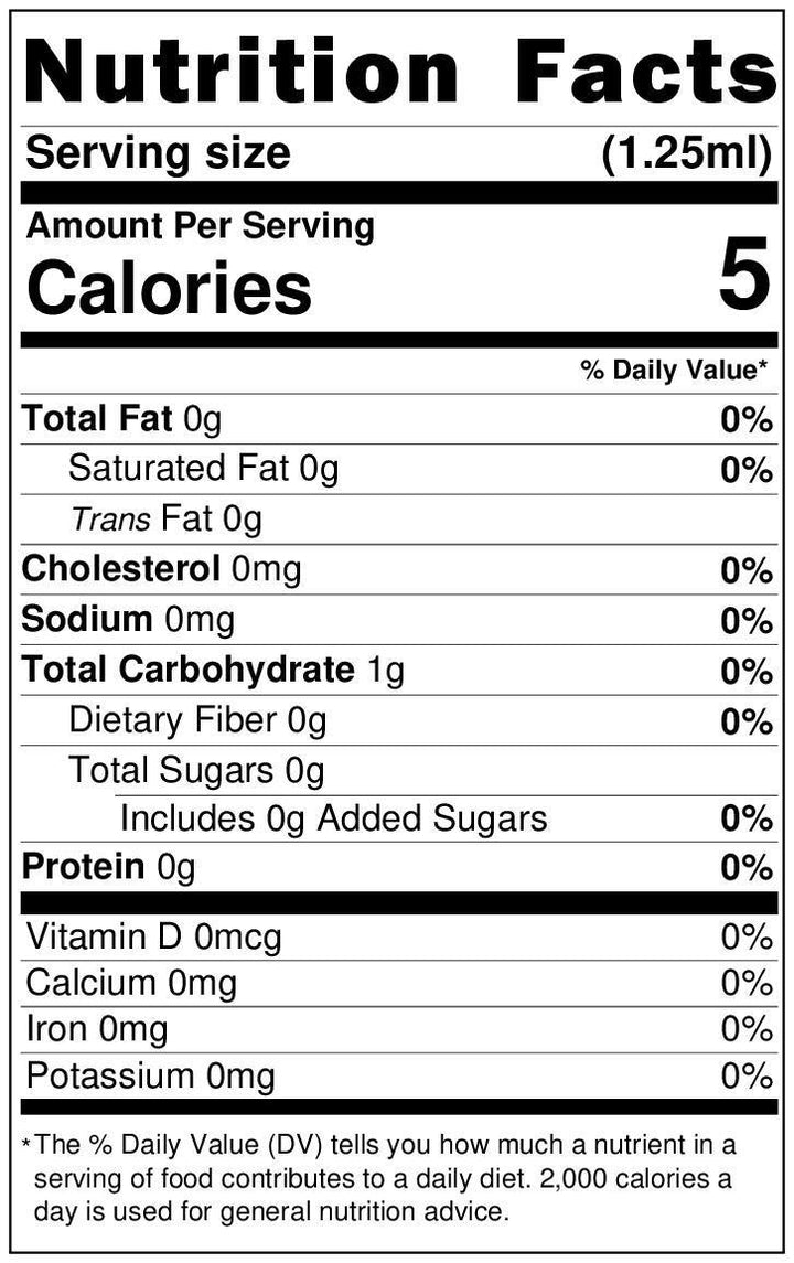 Green Apple Flavoring - Compounded Natural Flavors Nutritional Facts
