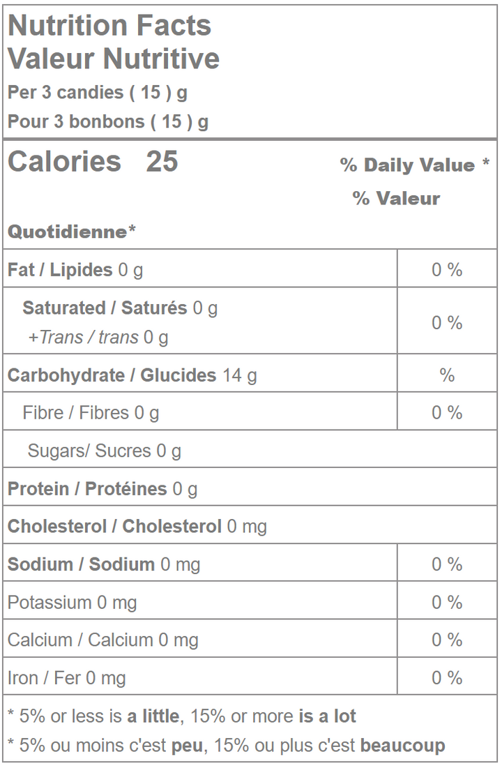 No Sugar Added Maple Candies nutrition facts