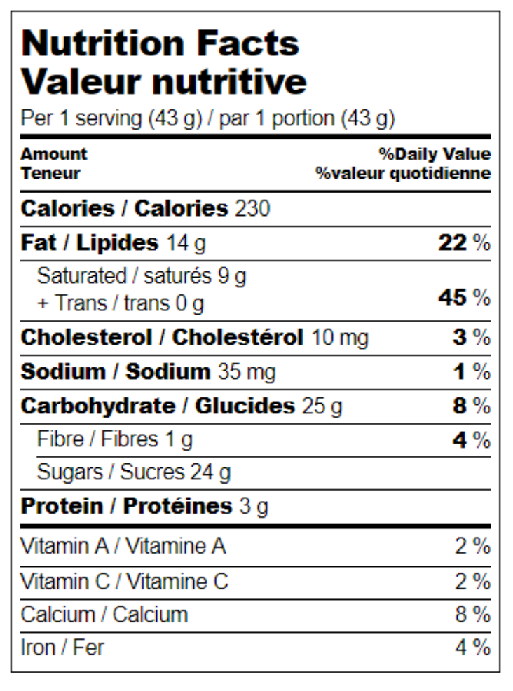 Pensées enrobées de chocolat au lait - 2,27 kg (5 lb) - Chocolats en vrac emballés - Bonbons et confiseries - Distribution canadienne