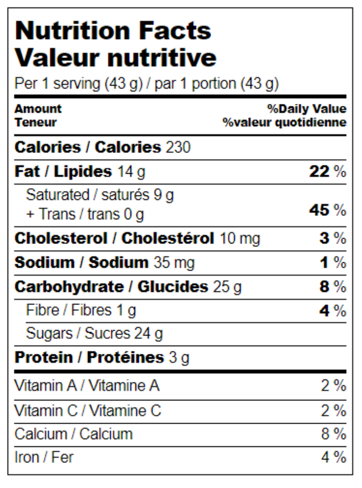 Pensées enrobées de chocolat au lait - 2,27 kg (5 lb) - Chocolats en vrac emballés - Bonbons et confiseries - Distribution canadienne