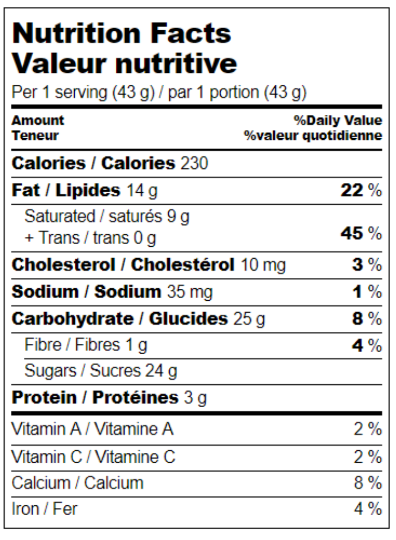 Gerberas enrobées de chocolat au lait - 2,27 kg (5 lb) - Chocolats en vrac emballés - Bonbons et confiseries - Distribution canadienne