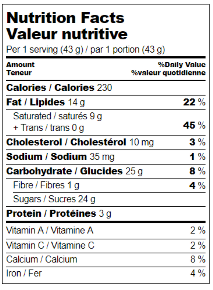 Gerberas enrobées de chocolat au lait - 2,27 kg (5 lb) - Chocolats en vrac emballés - Bonbons et confiseries - Distribution canadienne
