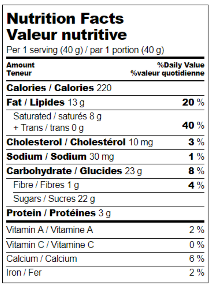 Cœurs en chocolat noir emballés dans du papier d'aluminium rose - 2,27 kg (5 lb) - Chocolats en vrac emballés dans du papier d'aluminium - Bonbons et confiseries - Distribution canadienne