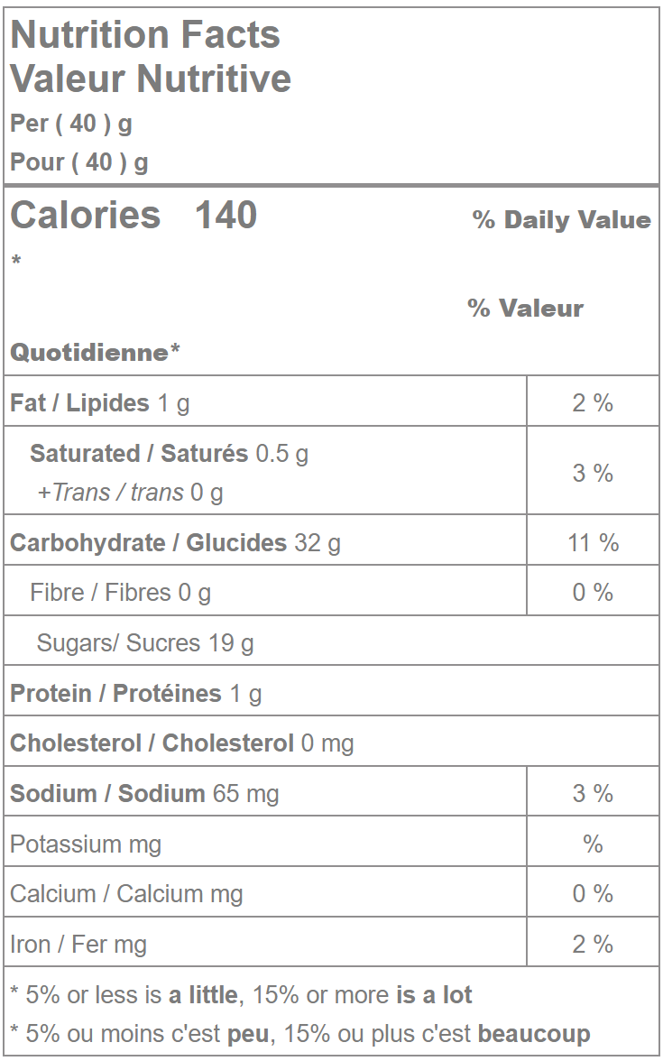 Cherry Twizzler Nibs Nutrition Facts
