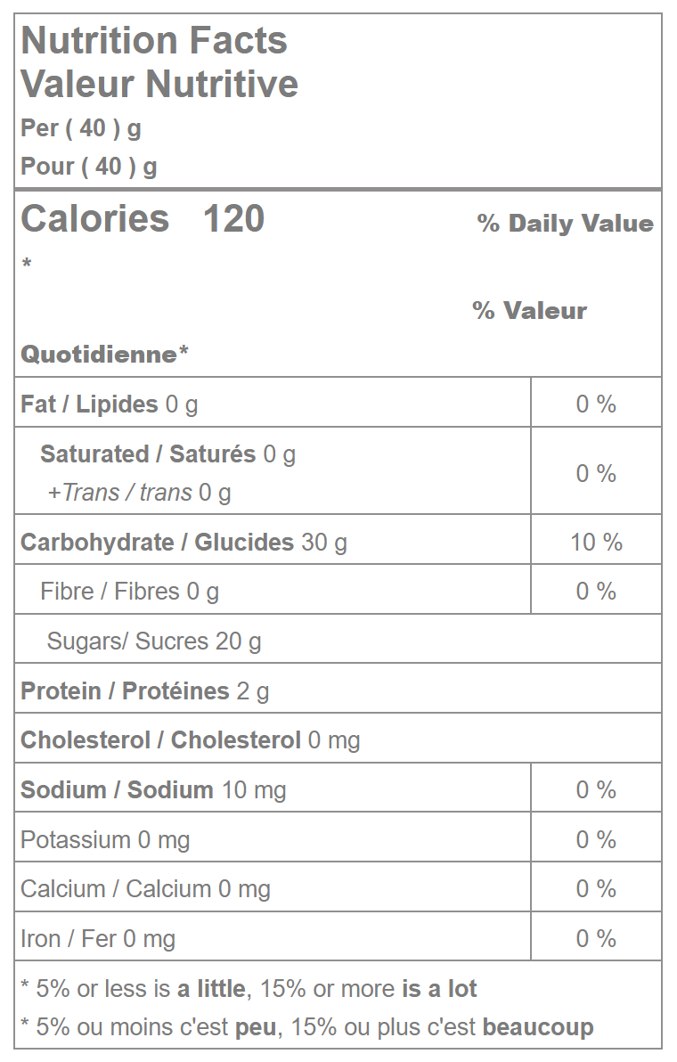Albanese Sour Gummy Poppers nutrition facts