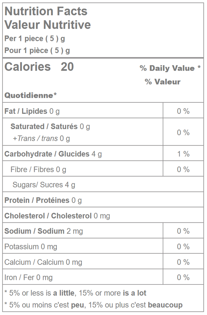 Bubble Gum Mix (22 mm) Nutrition Facts