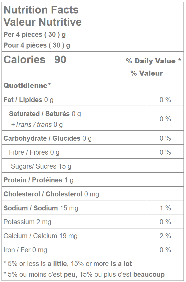 Gummy watermelon rings nutrition facts