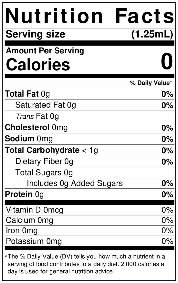 Nutrition facts label for a very small serving size