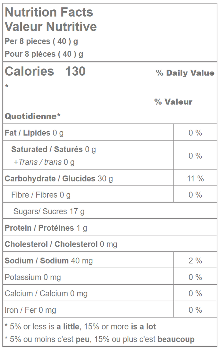 Mango Flavored Finnish Licorice Bites nutrition facts