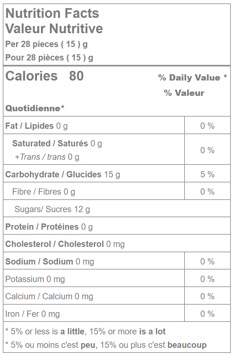 Mini Fruit Candy Mix nutrition facts