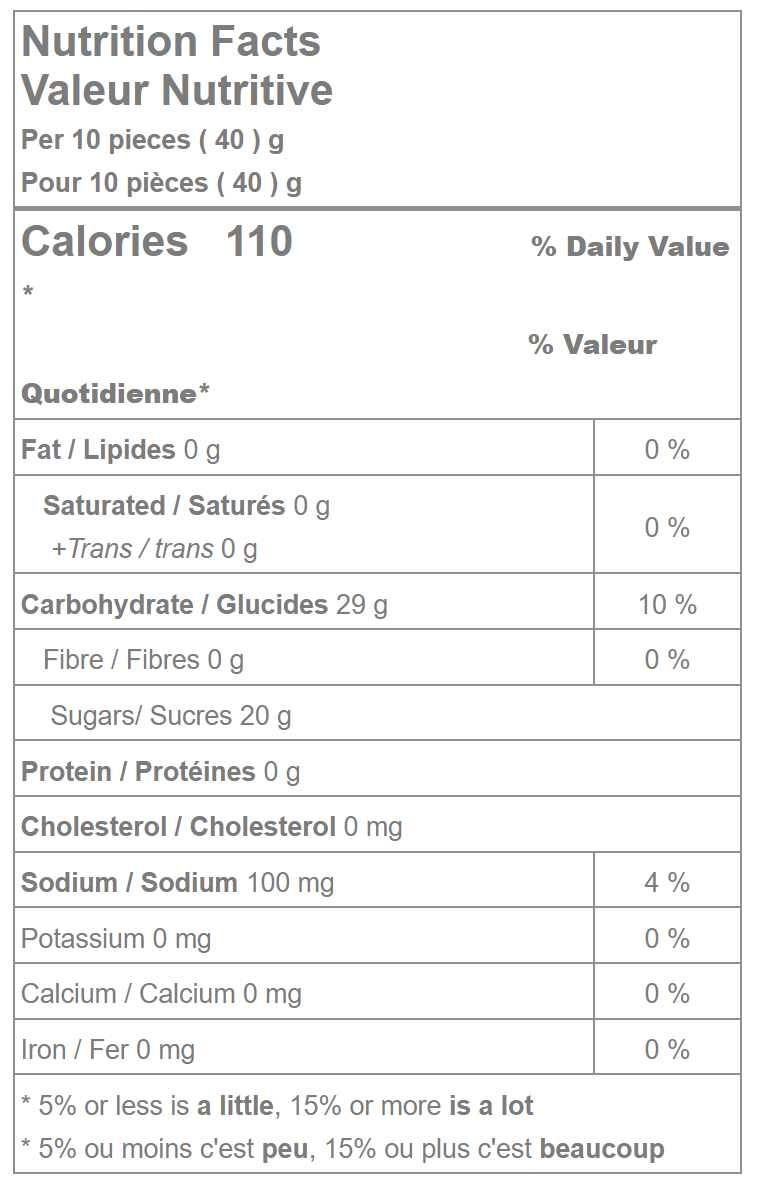 Mini Jelly Fruit Slices Nutrition Facts