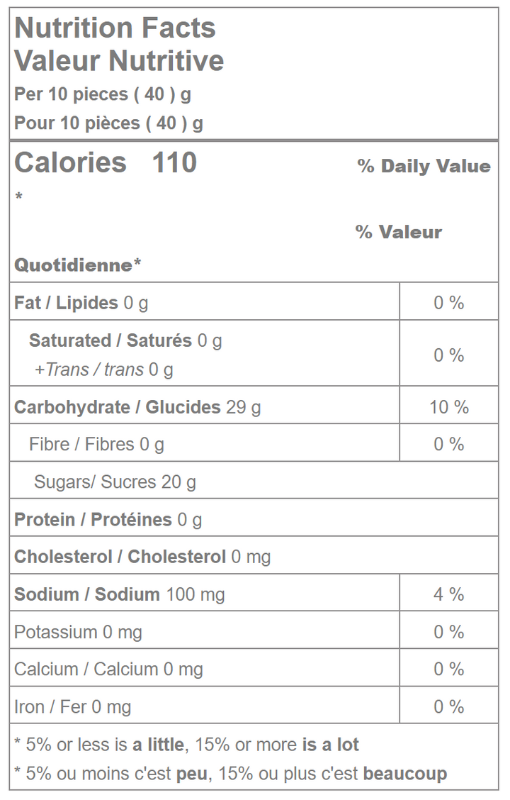 Mini Jelly Fruit Slices Nutrition Facts