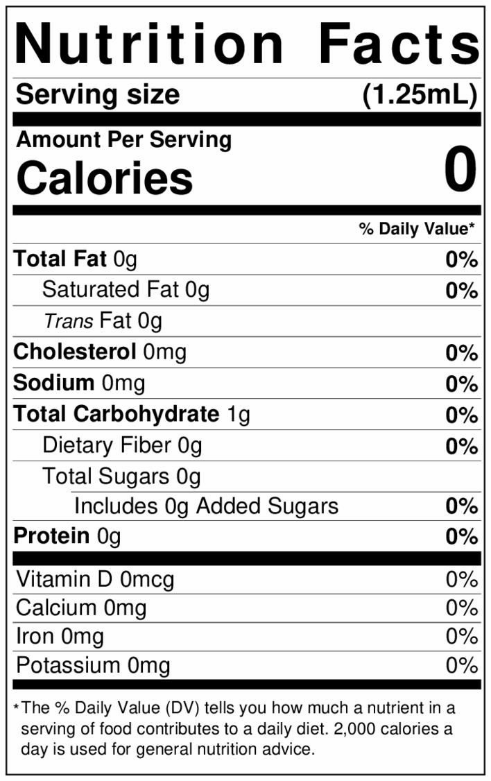 Nutrition facts label for a very small serving size
