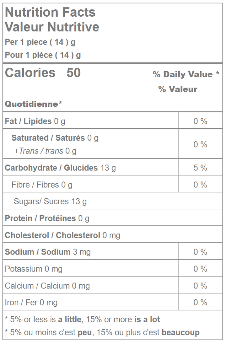 1" Psychedelic Jawbreakers Nutrition Facts