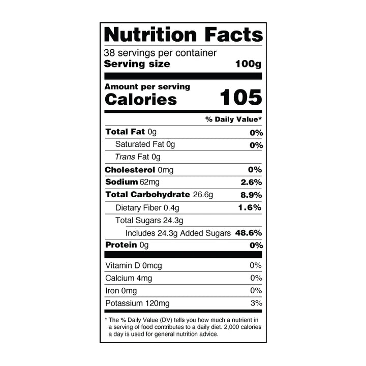Rainbow Coconut Jelly Nutrition Facts - Bossen Canada - Wholesaler Fun Foods Canada