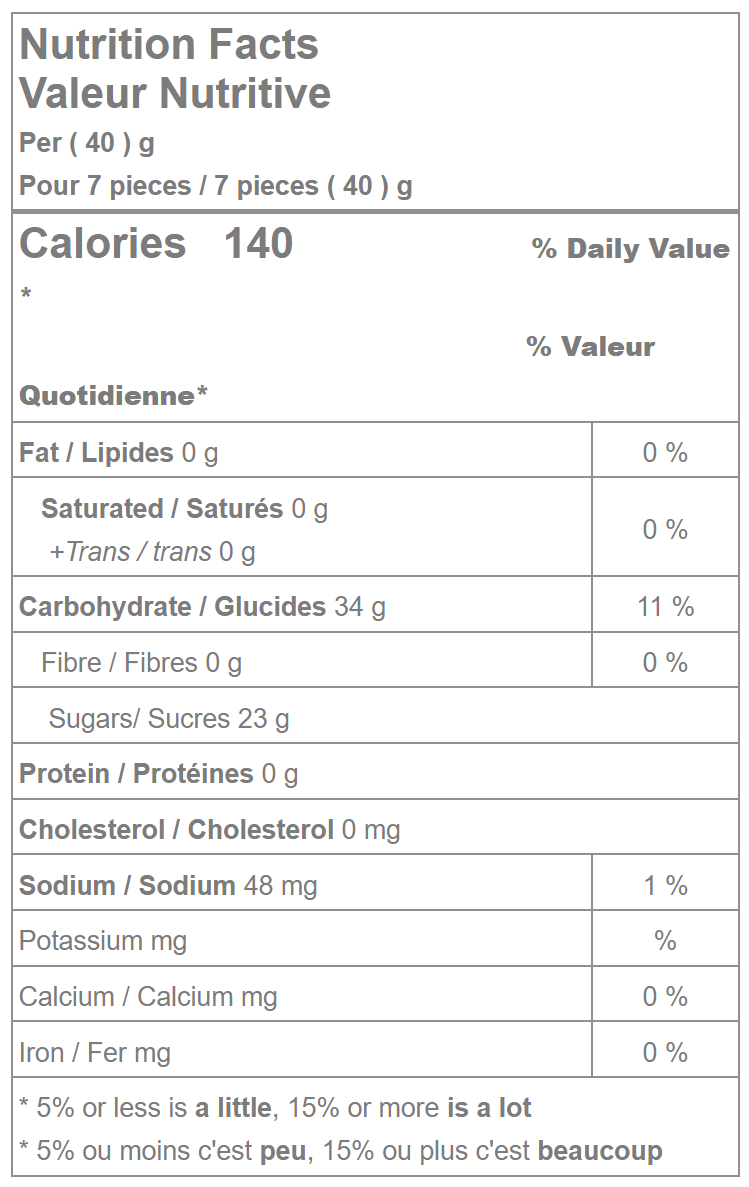Big Foot Jelly Candies nutrition facts