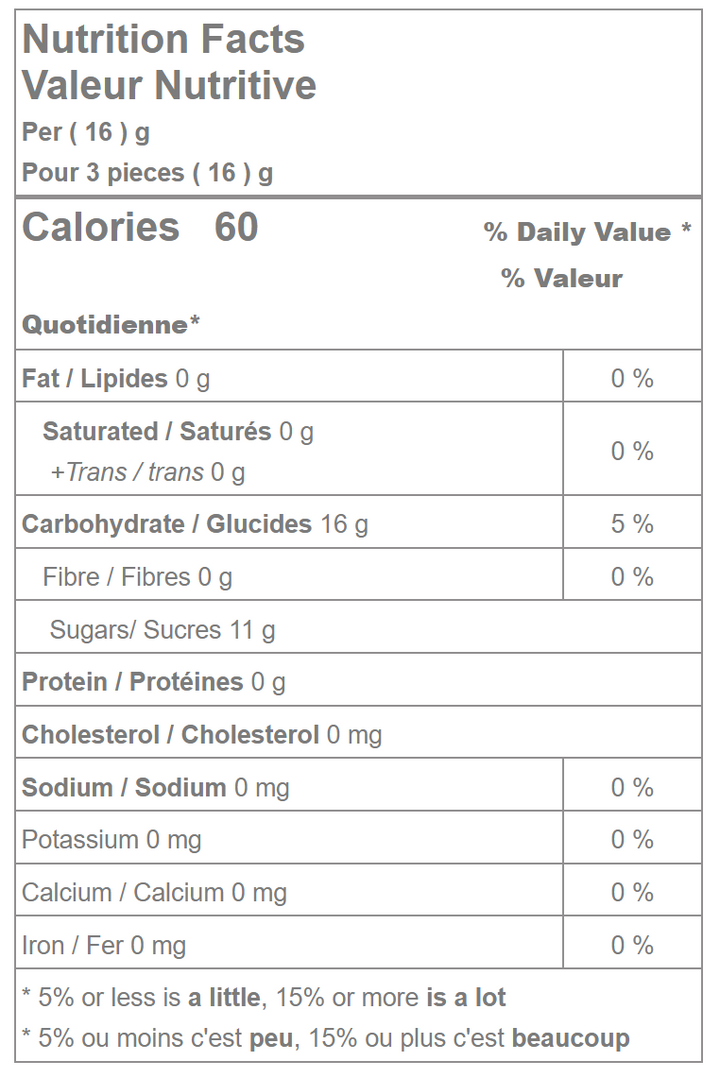 Red Pinwheel mints nutrition facts