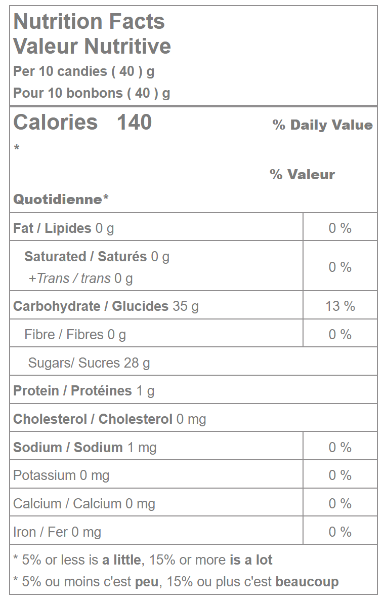 Sanded strawberry marshmallows nutrition facts