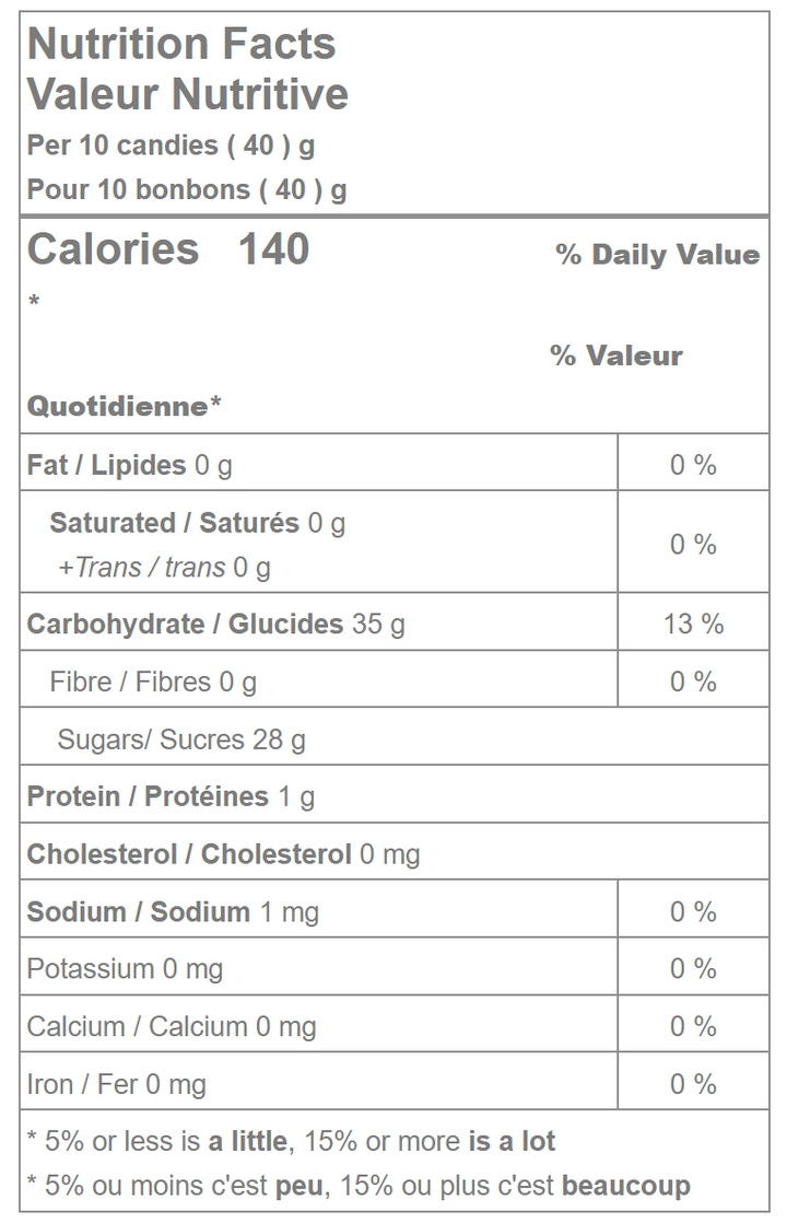 Sanded strawberry marshmallows nutrition facts
