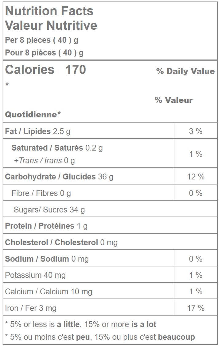 Silver almond confetti nutrition facts