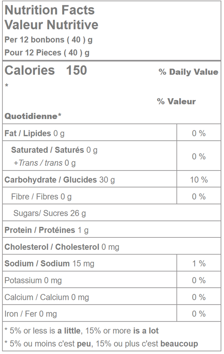 Sour cherry balls nutrition facts