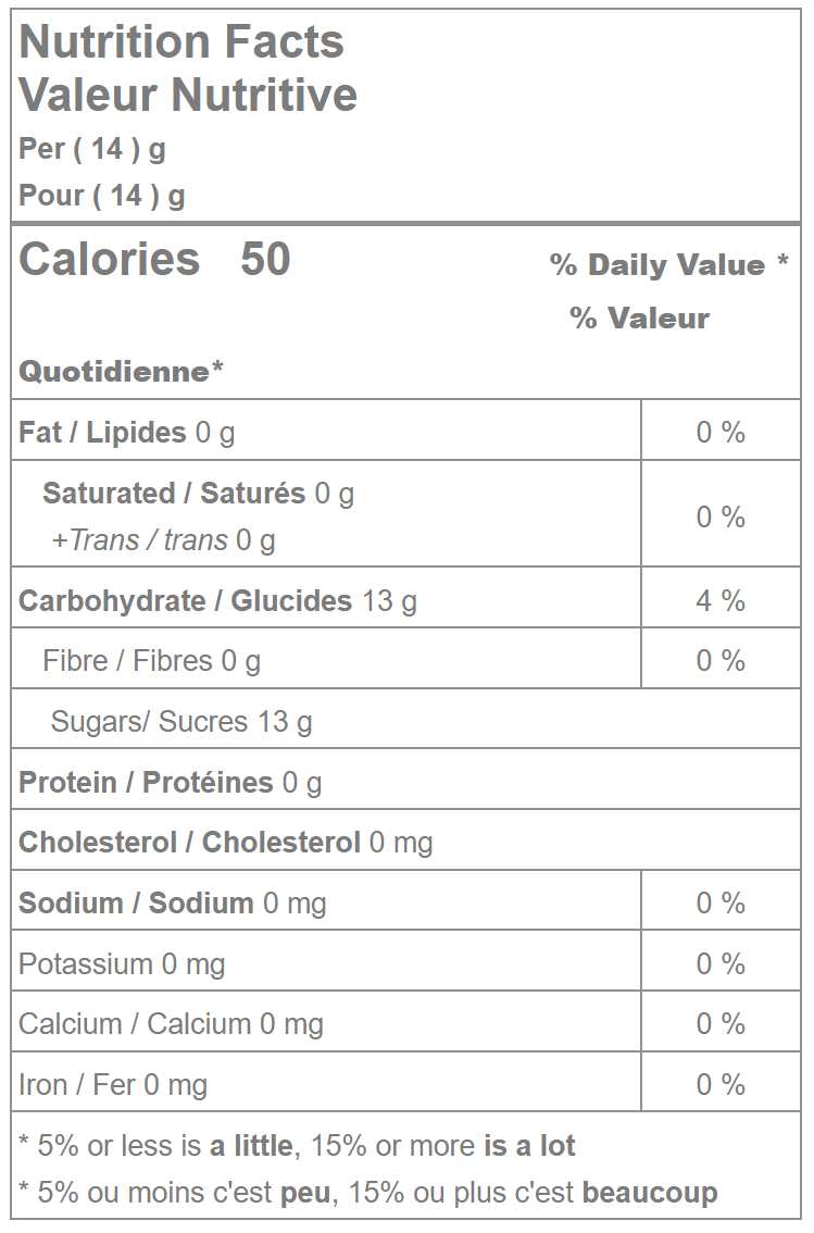 Sour cry baby tears nutrition facts