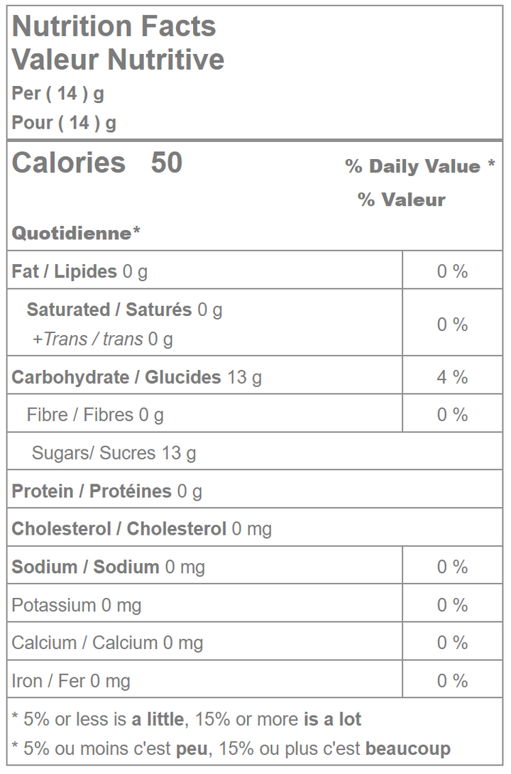 Sour cry baby tears nutrition facts