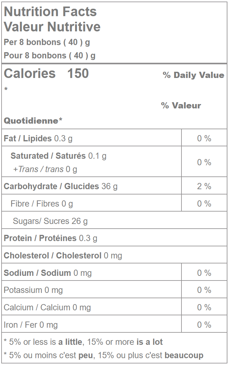 Strawberry candy bricks nutrition facts