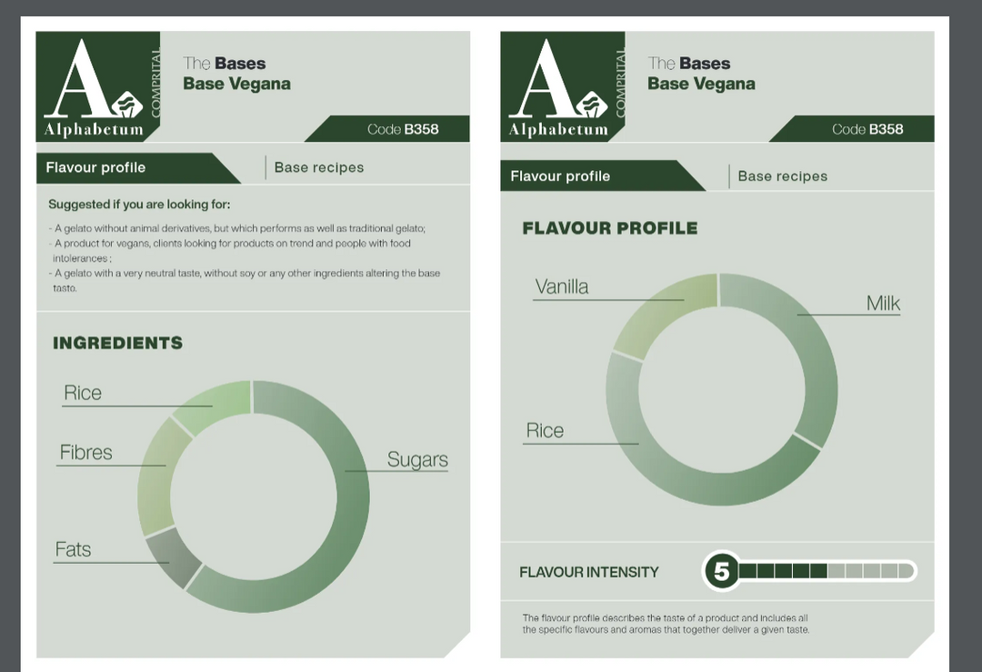 Vegan B358 : Mélange de base de gelato végétalien neutre par Comprital Italie