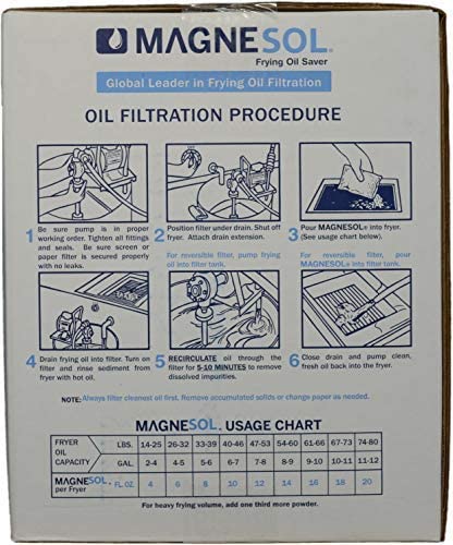 Filter Powder - Frying Oil Saver - Magnesol XL Fryer - Canada Distributor