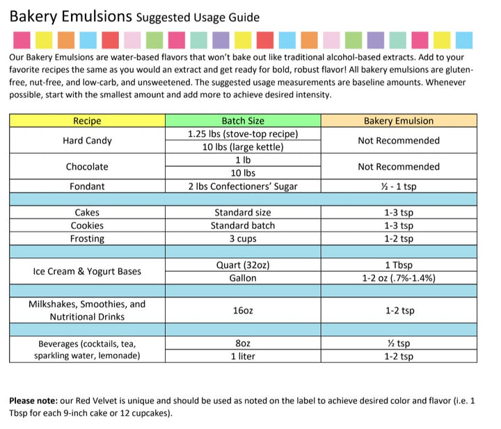 Butter Vanilla Bakery Emulsion - 16 oz. - 1 Gallon - 5 Gallons