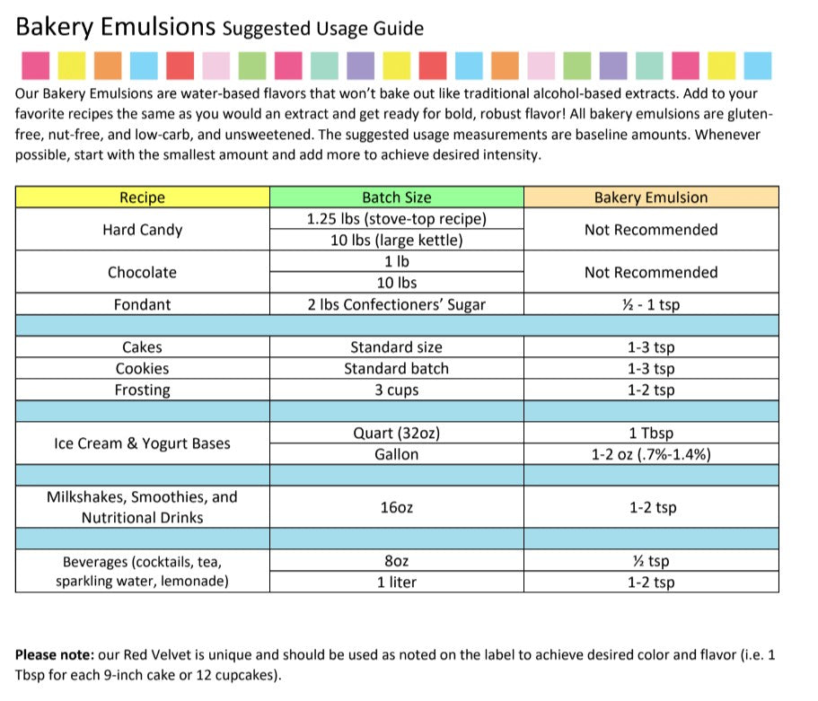 Orange (Natural) Bakery Emulsion - 4 oz. - 16 oz. - 1 Gallon - 5 Gallons - Bakery Emulsions Canada