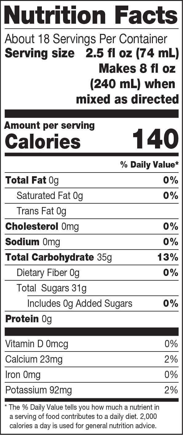 Dr. Smoothie Nutritional Info Canada