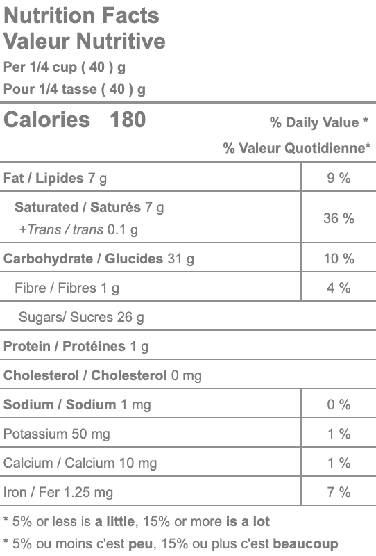 Mini nonpareilles arc-en-ciel - 4,5 kg - Distribution canadienne - Livraison gratuite au Canada pour les commandes de plus de 199 $ CA