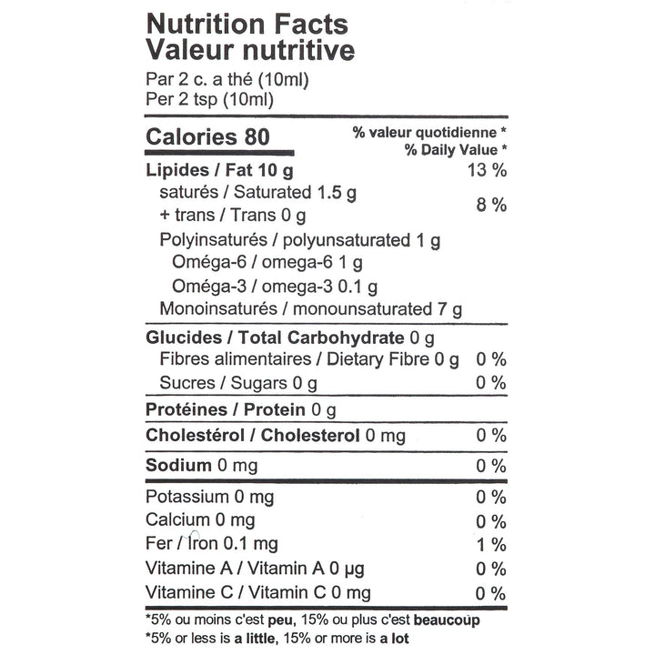 Bulk by CHO Bag-in-Box Extra Virgin Olive Oil - 2 x 20 L - Grocery and Food Items - Canadian Distribution - Ships Free Within Canada on Orders Above CAD $199