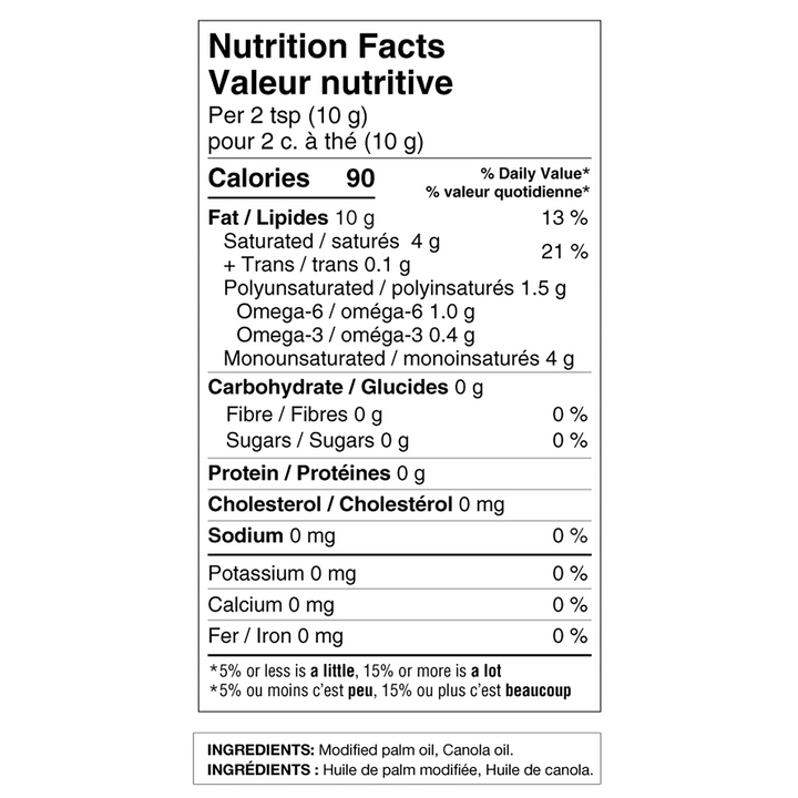 Saporito All-purpose Vegetable Shortening - 2 x 20 kg - Grocery and Food Items - Canadian Distribution - Ships Free Within Canada on Orders Above CAD $199