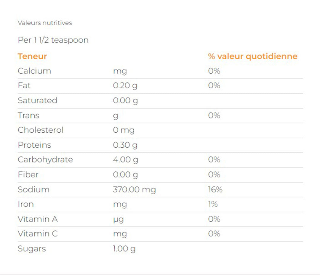 Berthelet Poutine Sauce - 2 x 5 Kg - Grocery and Food Items - Canadian Distribution - Ships Free Within Canada on Orders Above CAD $199