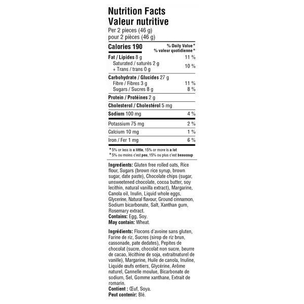 Nutrition facts label for a food product on a white background