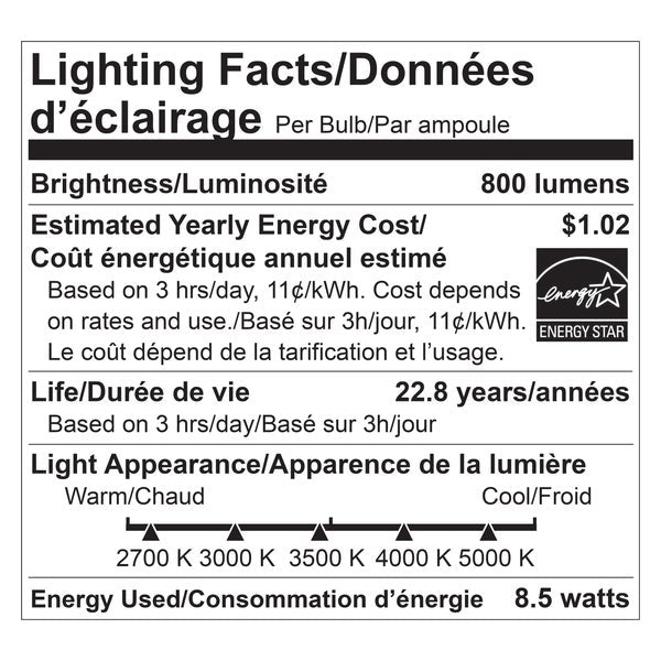 Ampoules LED 8,5 W à intensité variable A19, culot E26 - Paquet de 10 - Luminus - Équipement et accessoires pour la restauration - Distribution canadienne