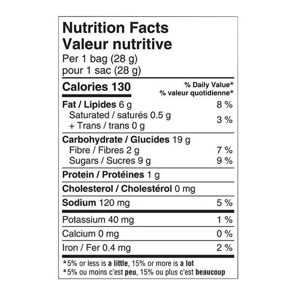 Variety - 112 Packs - French Cancan - Canadian Distribution - Ships Free Within Canada on Orders Above CAD $199