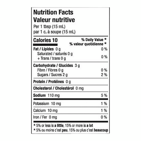 Putter's Relish - 4 x 10 L - Épicerie et produits alimentaires - Distribution canadienne - Livraison gratuite au Canada pour les commandes de plus de 199 $ CA