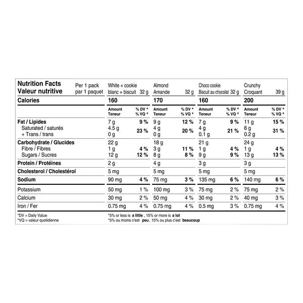 Assortiment de Pepero - 4 x 405 g - Lotte - Distribution canadienne - Livraison gratuite au Canada pour les commandes de plus de 199 $ CA