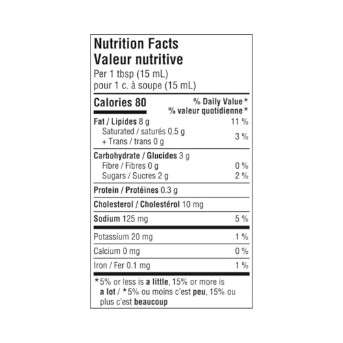 Colona Algerian Sauce with Spicy Sweet Onion, 2 x 350ml - Canadian Distribution - Ships Free Within Canada on Orders Above CAD $199
