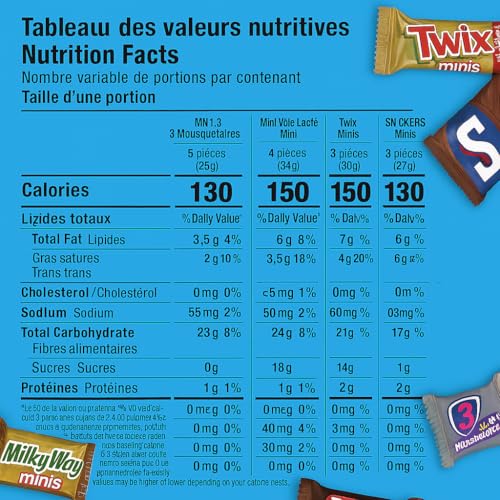 Mars – Minis Variety Pack – Snickers/Twix/Milky Way/3 Musketeers – 180 ct